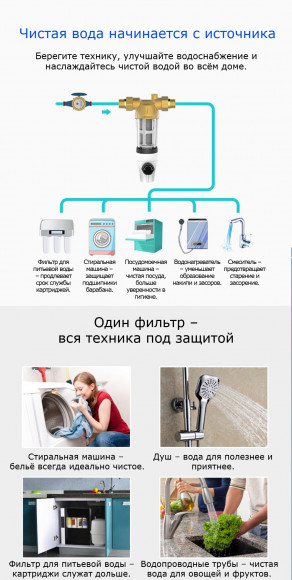 Фильтр с обратной промывкой DN20 (3/4) 40мк на холодную воду Honeywell/Resideo/Braukman BSF-C Фильтр с обратной промывкой DN20 (3/4) 40мк на холодную воду Honeywell/Resideo/Braukman BSF-C